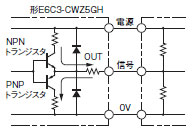 E6C3-C 定格/性能 3 