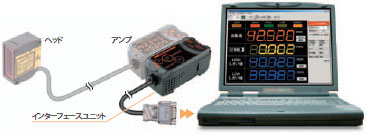 ZX-L スマートセンサ レーザタイプ/特長 | オムロン制御機器