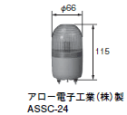 F3SP-U2P 定格/性能 4 