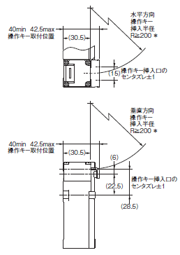 D4NL 外形寸法 17 