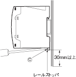 S87A ご使用の前に 7 