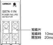 S87A ご使用の前に 10 