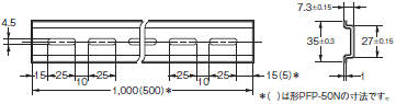 S87A 外形寸法 5 