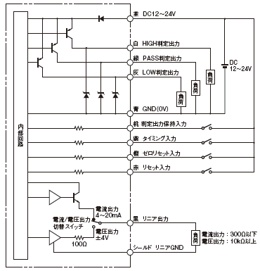 ZX-T 配線/接続 5 