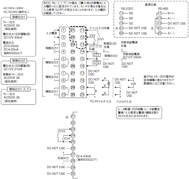 E5AN / E5EN 配線/接続 2 