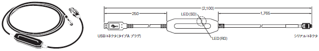 E5GN 外形寸法 6 