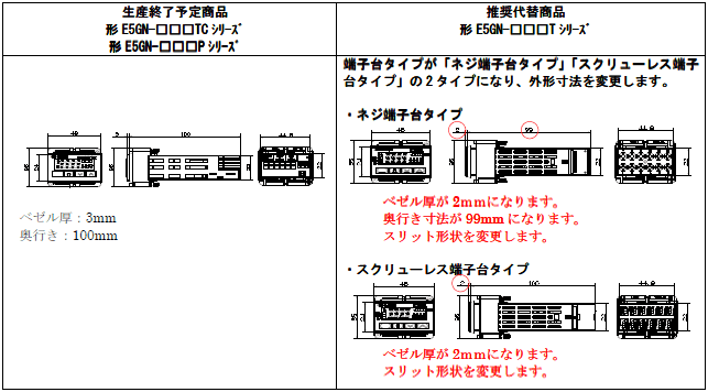 E5GN その他 14 