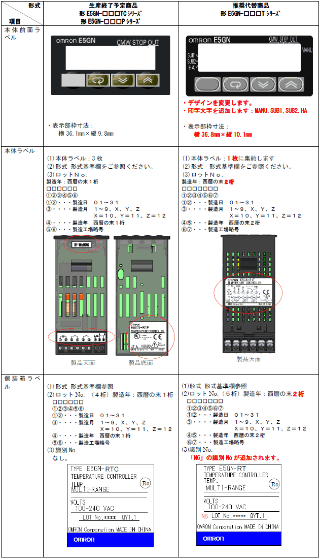 E5GN その他 20 
