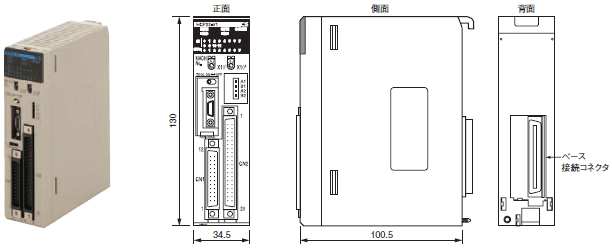 CS1W-HCA□2 / HCP22 / HIO01-V1 外形寸法 3 