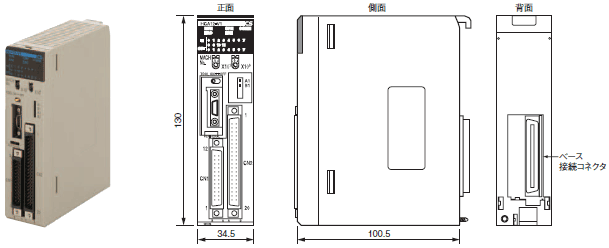 CS1W-HCA□2 / HCP22 / HIO01-V1 外形寸法 4 