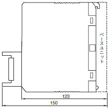 CS1W-HCA□2 / HCP22 / HIO01-V1 外形寸法 7 