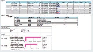 Q-up System (Q-up Navi / Q-up Auto) 特長 7 