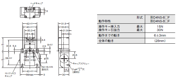 D4NS / D4NS-SK 小形セーフティ・ドアスイッチ／スライドキーユニット 