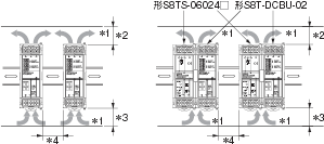 S8T-DCBU-02 ご使用の前に 17 