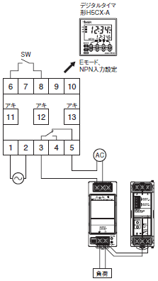 S8T-DCBU-02 操作／設定 47 