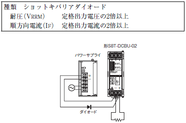 S8T-DCBU-02 操作／設定 7 