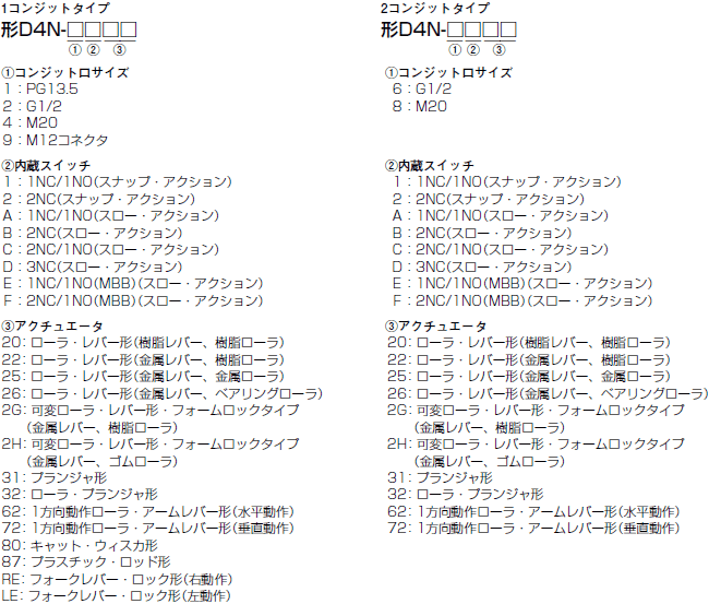 D4N 小形セーフティ・リミットスイッチ/種類/価格 | オムロン制御機器