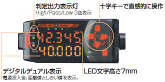 ZX-L-N スマートセンサ レーザタイプ/特長 | オムロン制御機器