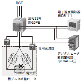 K8AC-H 特長 1 