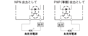 K8AC-H 特長 7 