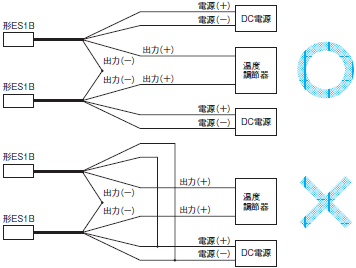 ES1B ご使用の前に 6 