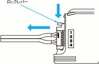 E2C-EDA ご使用の前に 11 
