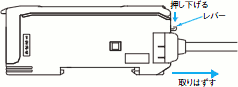 E2C-EDA ご使用の前に 16 
