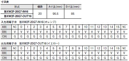 XW2F 外形寸法 3 