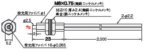 E32シリーズ 外形寸法 15 