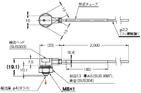 E32シリーズ 外形寸法 189 