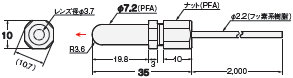 E32シリーズ 外形寸法 192 