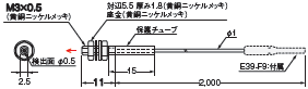 E32シリーズ 外形寸法 203 