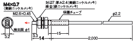 E32シリーズ 外形寸法 204 