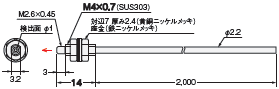 E32シリーズ 外形寸法 217 