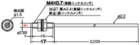 E32シリーズ 外形寸法 218 