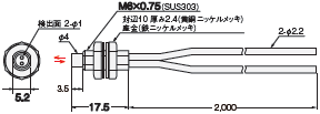 E32シリーズ 外形寸法 225 