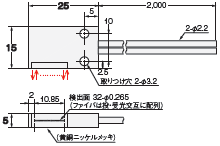 E32シリーズ 外形寸法 244 