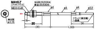 E32シリーズ 外形寸法 252 