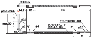 E32シリーズ 外形寸法 255 