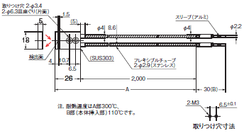 E32シリーズ 外形寸法 263 