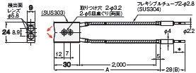 E32シリーズ 外形寸法 266 