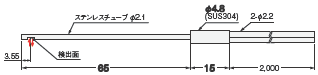 E32シリーズ 外形寸法 81 