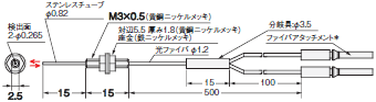 E32シリーズ 外形寸法 86 