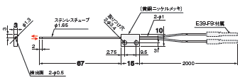 E32シリーズ 外形寸法 91 