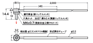 E32シリーズ 外形寸法 118 