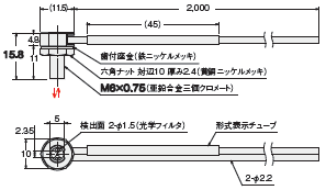 E32シリーズ 外形寸法 172 