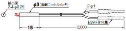 E32シリーズ 外形寸法 39 