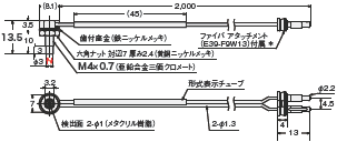 E32シリーズ ファイバユニット/外形寸法 | オムロン制御機器