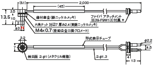 E32シリーズ 外形寸法 50 