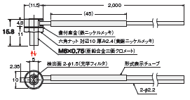 E32シリーズ 外形寸法 53 